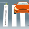 횡단보도·정류장에 1분만 정차해도 ‘딱지’