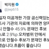 박지원 선거법 위반 논란 트윗…정청래 “클났네, 클났어~”
