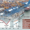 [집중분석] 수출·수입 모두 증가 ‘침체의 터널’ 끝이 보인다