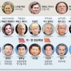 中 ‘올드보이’·‘트럼프 비선’들이 회담 성사 주도적 역할