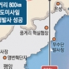 사거리 800㎞ 北전역 사정권…한국형 탄도미사일 연내 배치