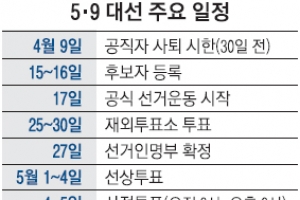 스모킹 건과 ‘보트 피플’ 29일 남은 대선 변수로