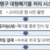은평 “대형폐기물 처리 스마트하게”