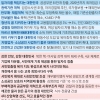 5개당 10대 공약…꼼꼼히 살펴보세요
