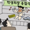 춤추고 옷벗고… 학생회장 취임식은 옹립식?
