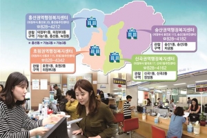 의정부, 찾아가는 미니구청 ‘행정복지센터’