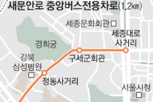 새문안로 중앙버스전용차로 26일 개통