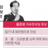 洪, 임기 내 기초연금 30만원으로… 사법시험 부활