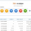 751회 로또 1등 8명…당첨금 각 20억 9000만원