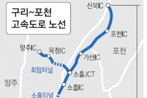 구리~포천 민자 고속도로 6월 말 개통