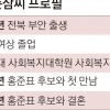 ‘洪의 보름달’ 이순삼씨는…평범한 은행원 → 검사·의원·도지사 ‘팔색조 내조’