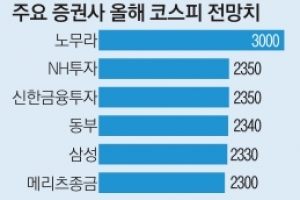 개미들 지금 들어가도 될까