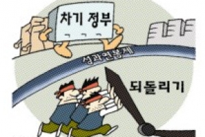 [경제 블로그] 조기 합의에 인센티브 받아 놓고 성과연봉제 뒤집자는 예보 노조