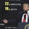 “미국 역사상 가장 성공적” 트럼프, 100일 자화자찬