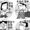 “맞춤형 나들이정보 활용을”