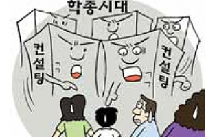 “학생부 관리 = 대입”… 학종시대 컨설팅업체 기승