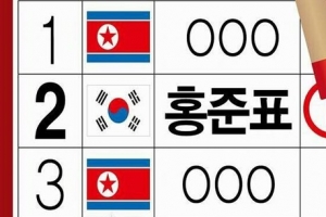 ‘인공기 그려진 투표용지’로 색깔론 부추긴 자유한국당