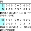 [프로야구] 양준혁과 나란히… 이승엽 3879루타