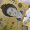 66% 돌아온 신사임당
