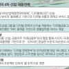 “4즉생” 외치는 은행들…디지털 금융 새판짜기
