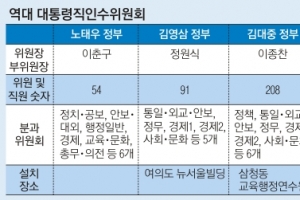 [19대 대선 오늘 선택의 날] 인수위 대신 기획자문위가 국정운영 준비 돕나