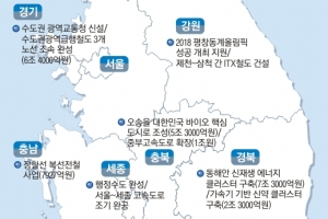 호남 KTX 무안국제공항 경유… 대구 전기 자율차 선도도시로