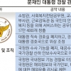 독자 수사권에 몸집 커지는 警, 약 될까 독 될까