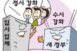 [현장 블로그] “학생들, 수시 강화 공약 반대” 입시 업체 앞다툰 설문조사 왜