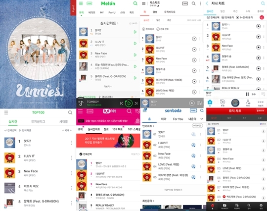 언니쓰 ‘맞지?’ 차트 1위 석권