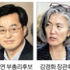 고졸신화 부총리·첫 여성 외교장관 ‘파격·탕평’