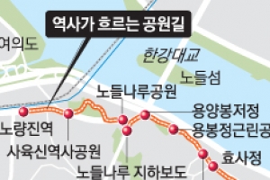 동작구, 노량진역~흑석역 2.7㎞ ‘역사가 흐르는 공원길’