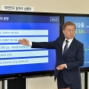 [서울포토] 문재인 대통령, 집무실에 일자리 상황판 설치