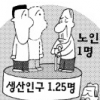 “2075년엔 생산인구 1.25명이 65세 이상 노인 1명 부양해야”…노인부양비 OECD ‘최고 수준’