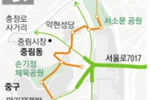 ‘난쏘공’ 무대 중림동 걷고 뛰는 명소 된다
