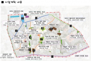김포양곡·시흥신천·의정부호원 3곳 ‘주민맞춤 정비방식으로 개발