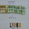 “조선족 시켜 죽인다” 협박 연 이자율 2만 3204% 고리대부업자 적발