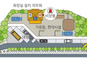 15분 거리마다, 화장실 설치… 고속도로 졸음쉼터 확 바뀐다