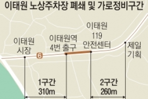 용산구 오늘부터 이태원로 노상주차장 전면 폐쇄