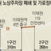 용산구 오늘부터 이태원로 노상주차장 전면 폐쇄