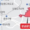 40년 된 ‘성남 산단’ 부활