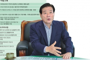 [자치단체장 25시] 남쪽은 국제도시 북쪽엔 도시농업… 부산 강서의 ‘비전 2030’