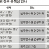 ‘우병우 라인’ 고강도 물갈이… 후속 인사 폭 커질 듯