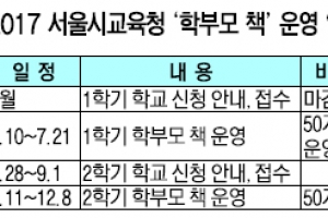 그 집 아이는 어떻게 1등이 됐을까