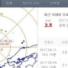 경주 지진 규모 2.5 발생…기상청 “피해 없을 듯”
