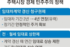 ‘집 민주주의‘ 시대… 세입자 ‘2년+2년’ 보장·임대료 가이드라인 제시