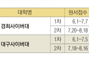 시간 아끼고 재미·실력 더하고…학비 부담 나누고 꿈은 곱하고