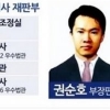 권순호 판사 고영태만 구속? 신동욱 “시대 외면한 적폐판사”