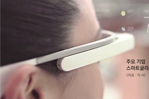 안경만 썼더니 3차원 증강현실 세계되네