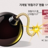 가계빚 위험가구 126만…1년 새 17만 가구 늘었다