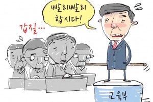 “바쁘니 와서 일해” 국립대 직원 부려먹은 교육부